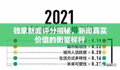独家新闻评分揭秘，新闻真实价值的衡量标杆