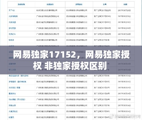 网易独家17152，网易独家授权 非独家授权区别 