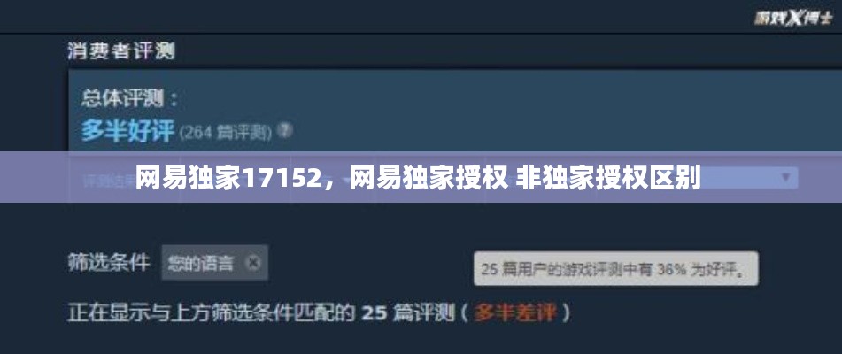 网易独家17152,网易独家授权 非独家授权区别