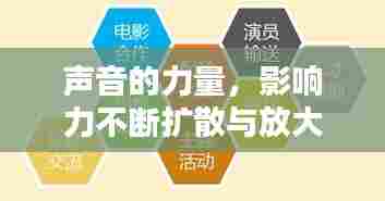 声音的力量,影响力不断扩散与放大