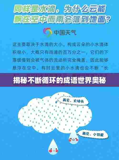 揭秘不断循环的成语世界奥秘