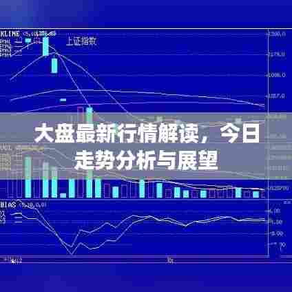 大盘最新行情解读，今日走势分析与展望