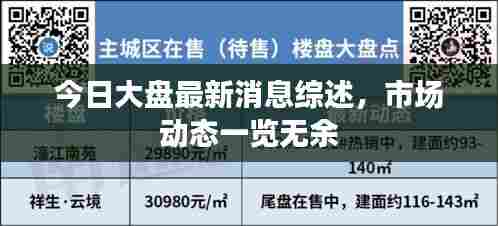 今日大盘最新消息综述，市场动态一览无余