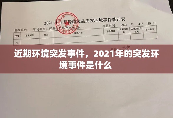 近期环境突发事件,2021年的突发环境事件是什么