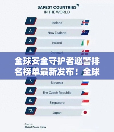 全球安全守护者巡警排名榜单最新发布!全球巡警实力大比拼!