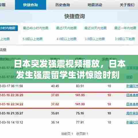 日本突发强震视频播放，日本发生强震留学生讲惊险时刻 