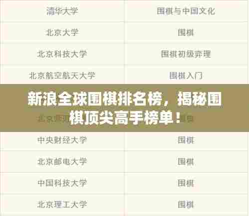 新浪全球围棋排名榜,揭秘围棋顶尖高手榜单!