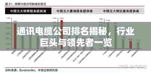 通讯电缆公司排名揭秘,行业巨头与领先者一览