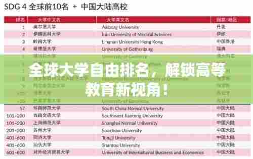 全球大学自由排名,解锁高等教育新视角!