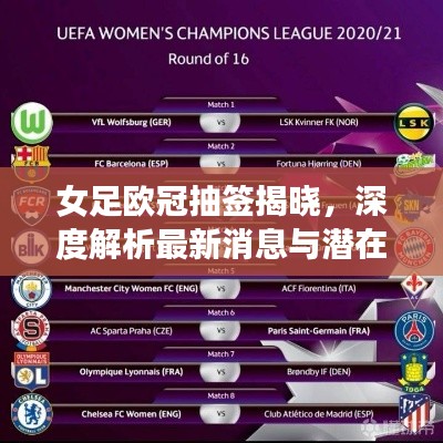 女足欧冠抽签揭晓，深度解析最新消息与潜在强队对决