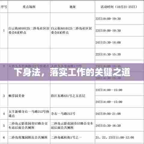 下身法,落实工作的关键之道