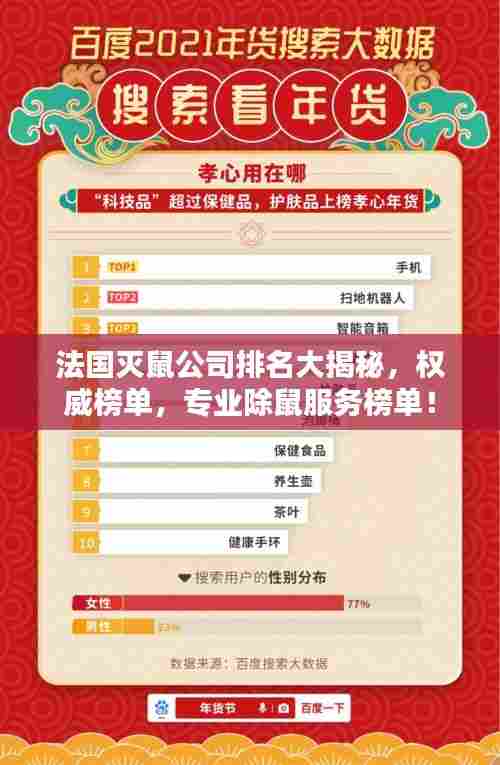 法国灭鼠公司排名大揭秘，权威榜单，专业除鼠服务榜单！