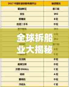 全球拆船业大揭秘,排名榜单重磅出炉!