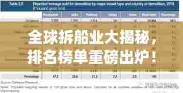 全球拆船业大揭秘,排名榜单重磅出炉!