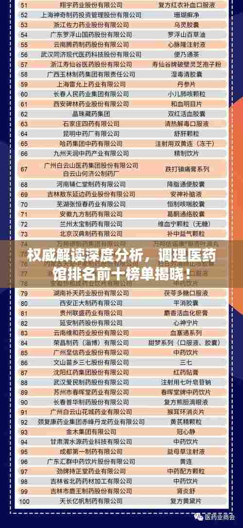 权威解读深度分析,调理医药馆排名前十榜单揭晓!
