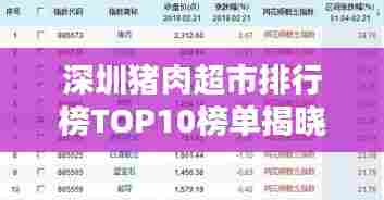 深圳猪肉超市排行榜TOP10榜单揭晓!