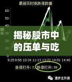 揭秘股市中的压单与吃掉股策略，真相大解密！