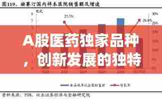 A股医药独家品种,创新发展的独特力量,引领行业新风向