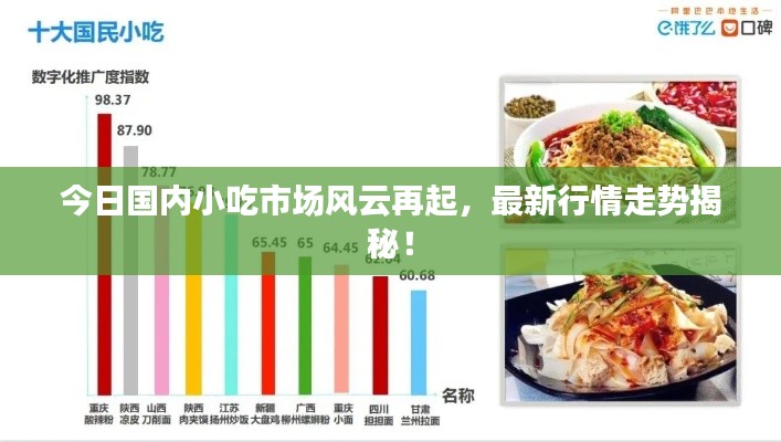 今日国内小吃市场风云再起,最新行情走势揭秘!