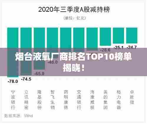 烟台液氧厂商排名TOP10榜单揭晓!
