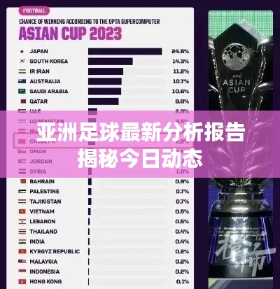 亚洲足球最新分析报告揭秘今日动态