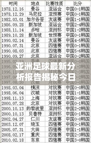 亚洲足球最新分析报告揭秘今日动态