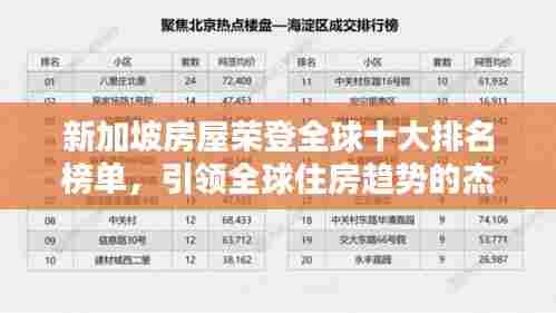 新加坡房屋荣登全球十大排名榜单,引领全球住房趋势的杰出典范