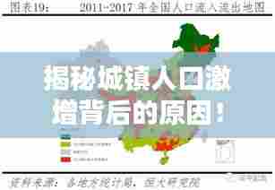 揭秘城镇人口激增背后的原因！