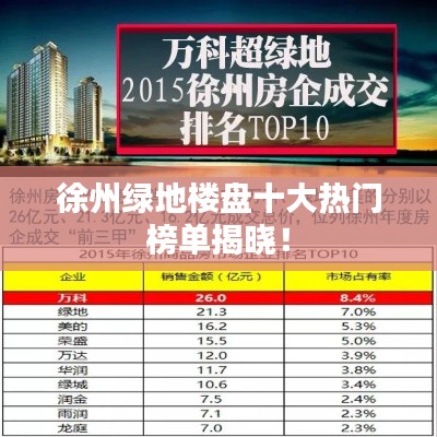 徐州绿地楼盘十大热门榜单揭晓！