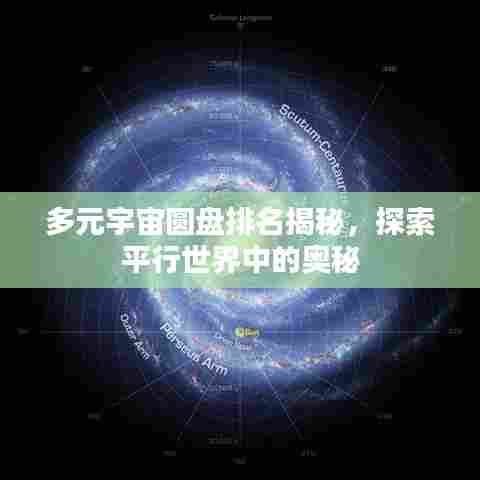多元宇宙圆盘排名揭秘,探索平行世界中的奥秘