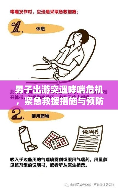 男子出游突遇哮喘危机，紧急救援措施与预防指南