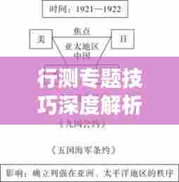 行测专题技巧深度解析,助力中考备考攻略!