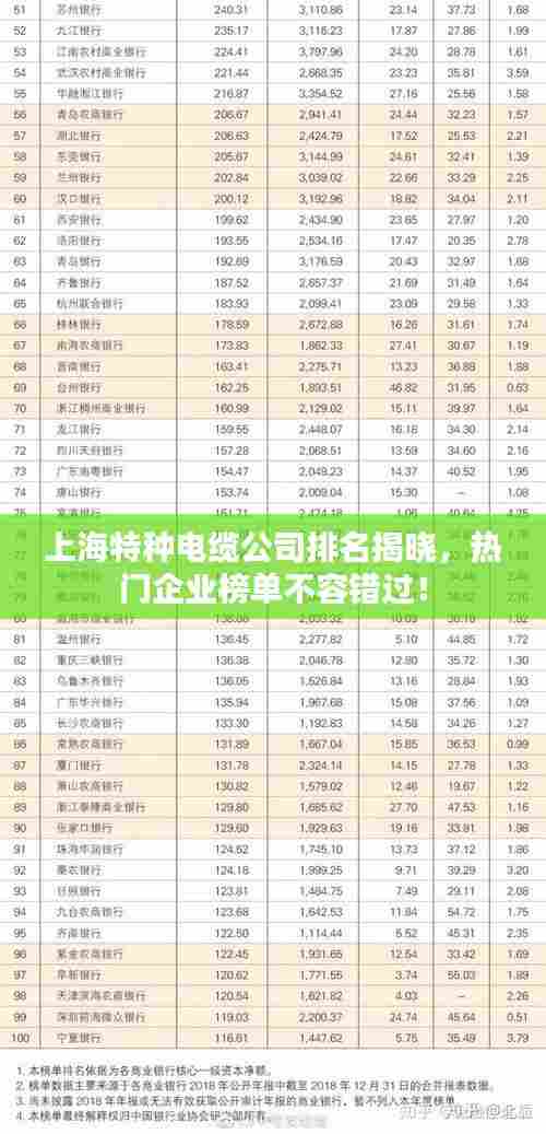 上海特种电缆公司排名揭晓，热门企业榜单不容错过！