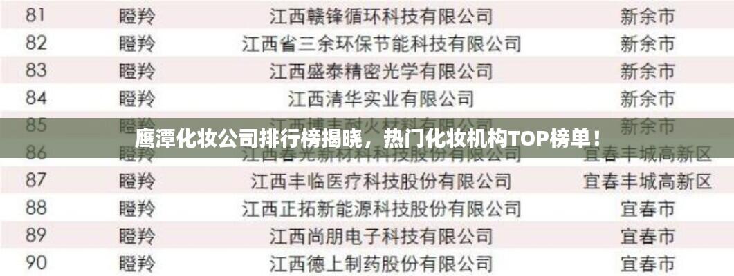 鹰潭化妆公司排行榜揭晓,热门化妆机构TOP榜单!