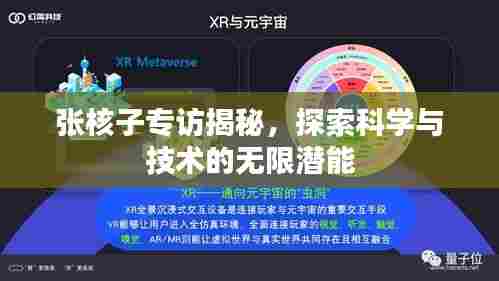 张核子专访揭秘,探索科学与技术的无限潜能