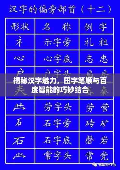 揭秘汉字魅力,田字笔顺与百度智能的巧妙结合