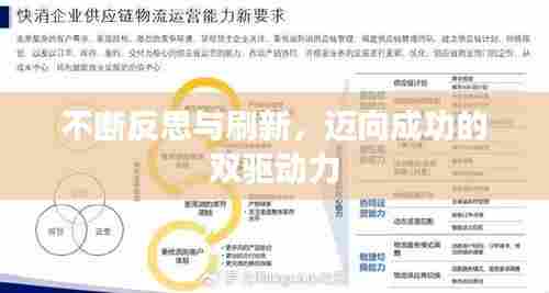 不断反思与刷新，迈向成功的双驱动力