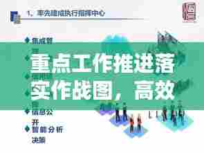 重点工作推进落实作战图,高效执行,成果可视化