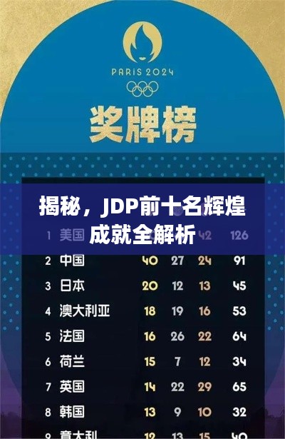 揭秘,JDP前十名辉煌成就全解析