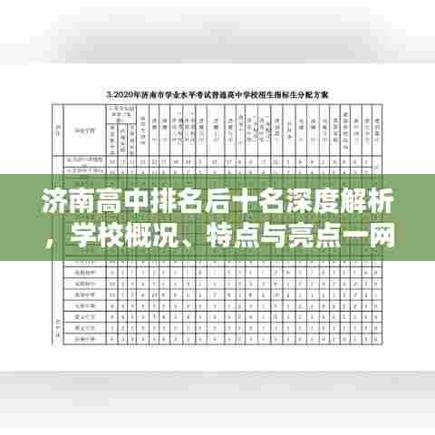 济南高中排名后十名深度解析,学校概况、特点与亮点一网打尽!