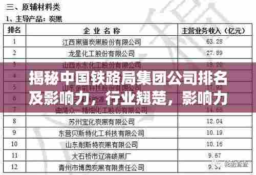 揭秘中国铁路局集团公司排名及影响力，行业翘楚，影响力不容小觑