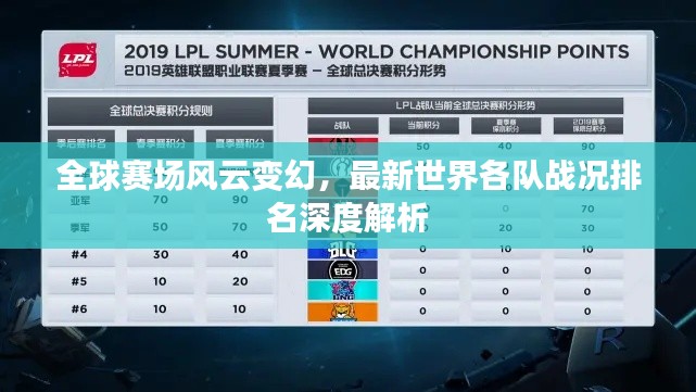 全球赛场风云变幻，最新世界各队战况排名深度解析
