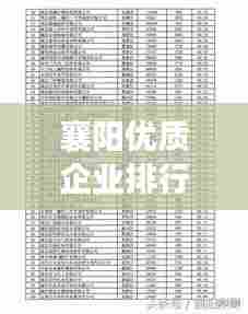 襄阳优质企业排行榜,揭秘本地最佳公司排名!
