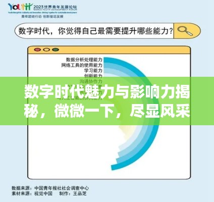 数字时代魅力与影响力揭秘,微微一下,尽显风采!