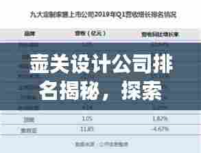壶关设计公司排名揭秘,探索行业领军者的成功奥秘