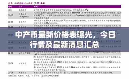 中产币最新价格表曝光，今日行情及最新消息汇总