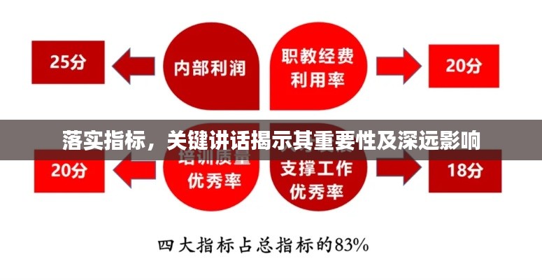 落实指标，关键讲话揭示其重要性及深远影响