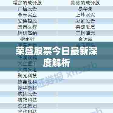 荣盛股票今日最新深度解析