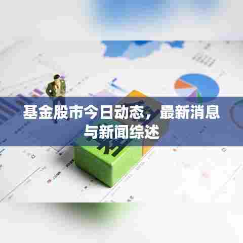 基金股市今日动态，最新消息与新闻综述