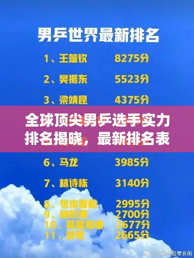 全球顶尖男乒选手实力排名揭晓,最新排名表图片一览